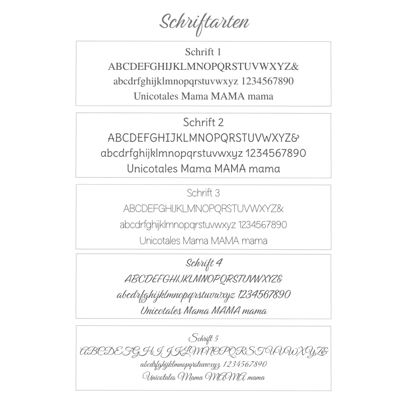 Siegelring Engelszahl